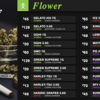 canna-culture-nonflower