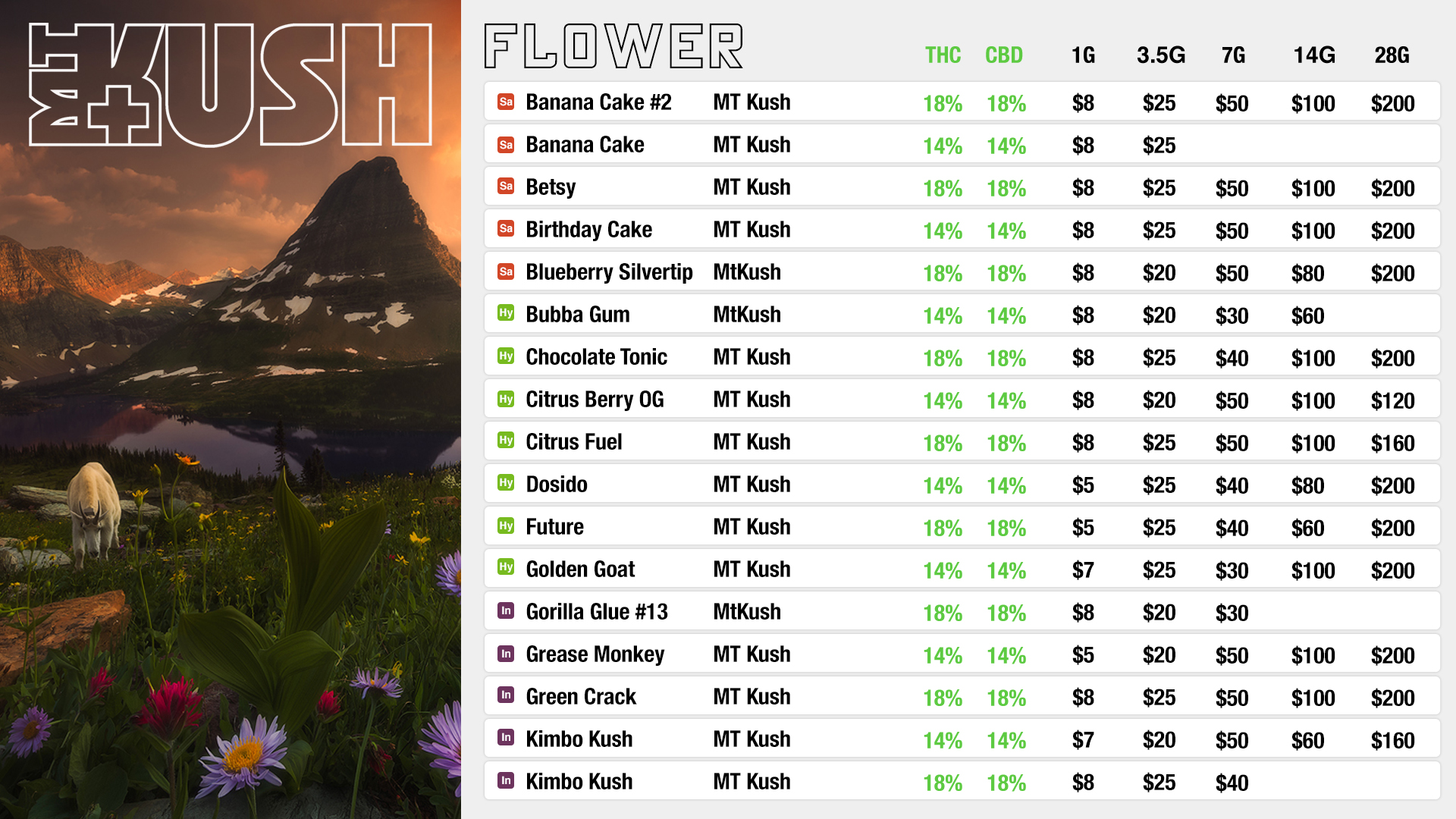 montanakush-flower_rev1-light